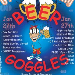 beer googles